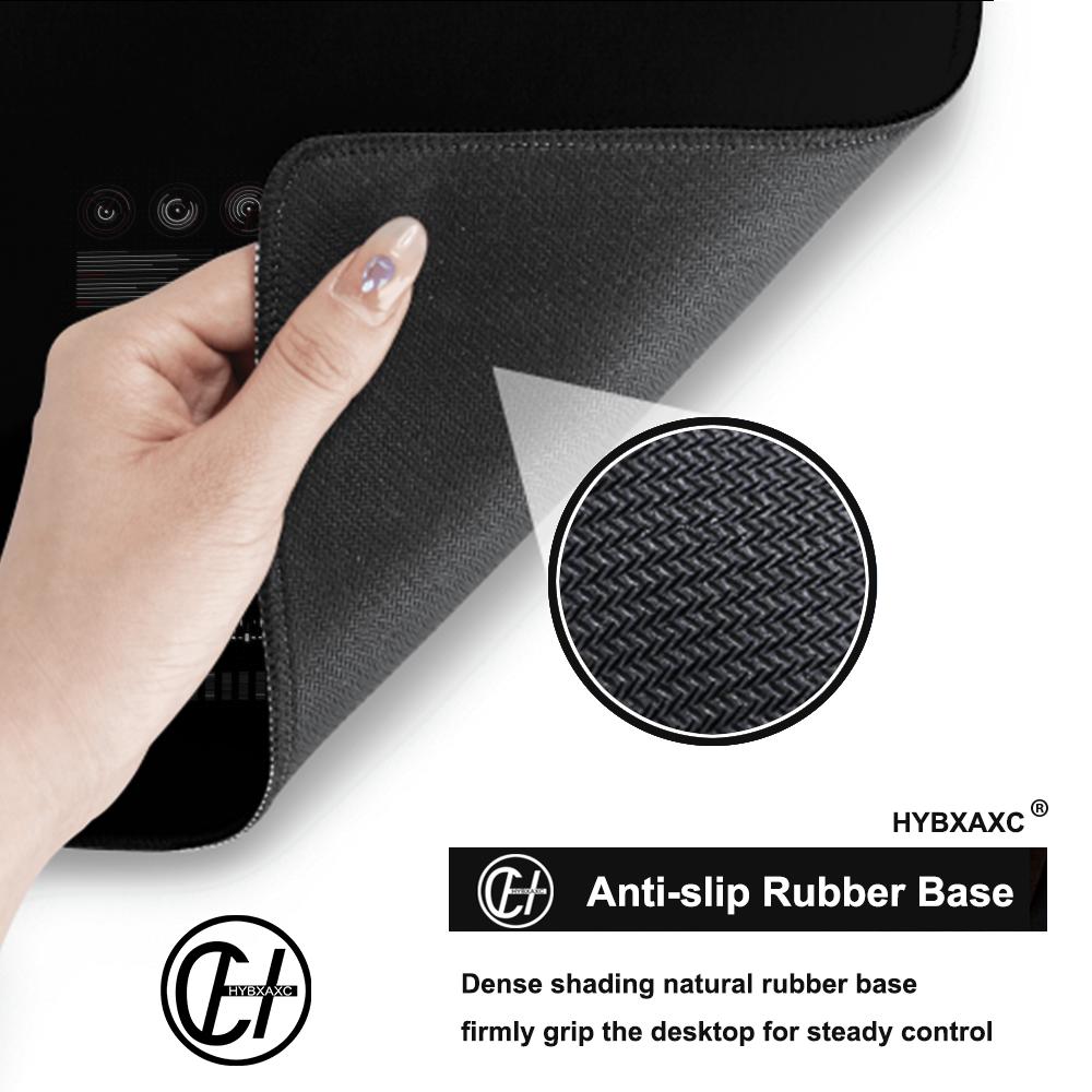 HYBXAXC Futuristic Data Analys - Tech Accessories For Work review and price