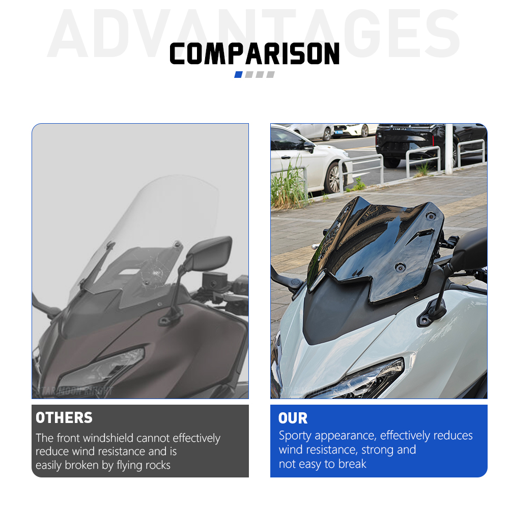 For YAMAHA T-MAX 560 ABS TMAX5 - I Tech Accessories review and price