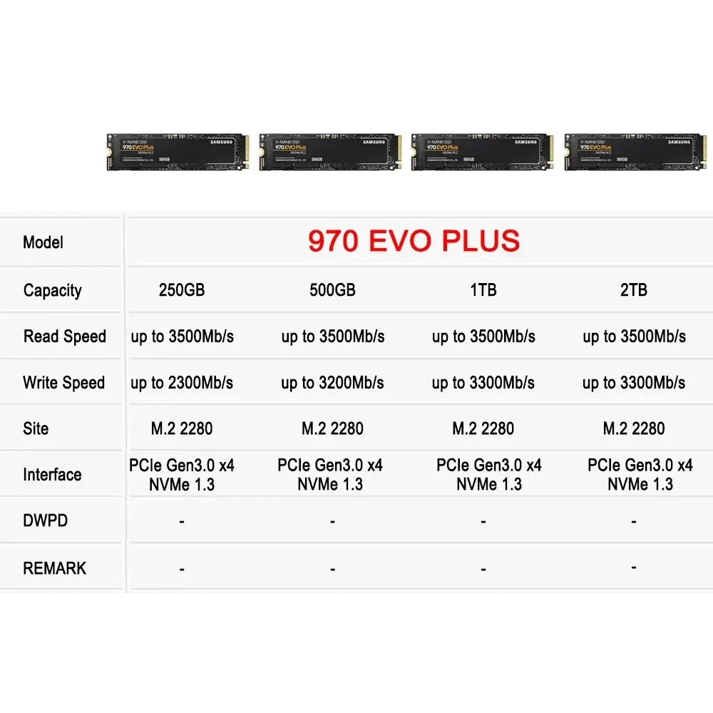 SAMSUNG 970 EVO Plus SSD 1TB N - Samsung Ssd Evo 870 review and price