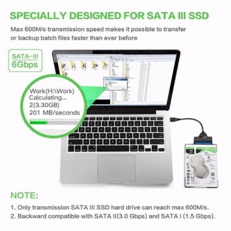 USB 3.1 Type C to SATA III HDD - Samsung Ssd Evo 870 review and price